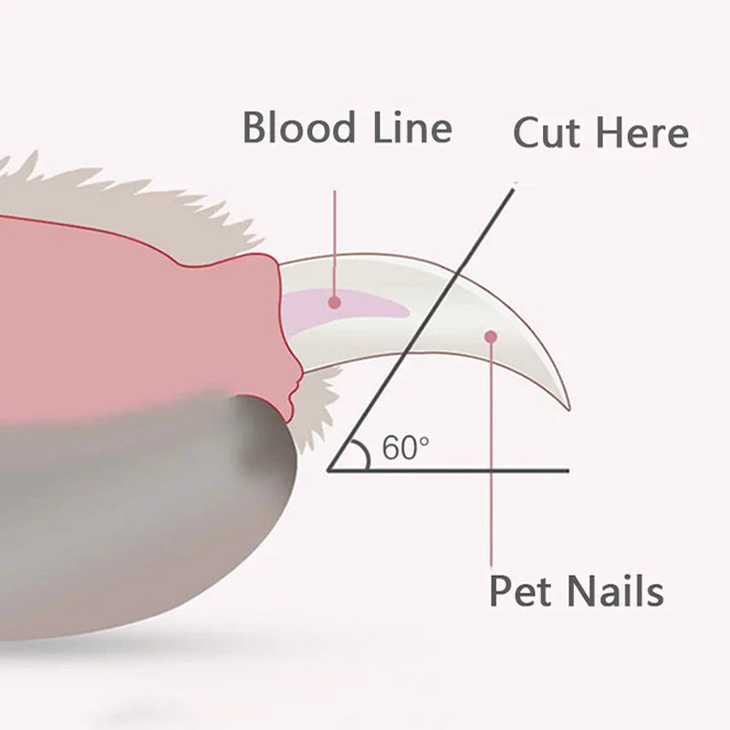Gentle Pet Nail Trimmer